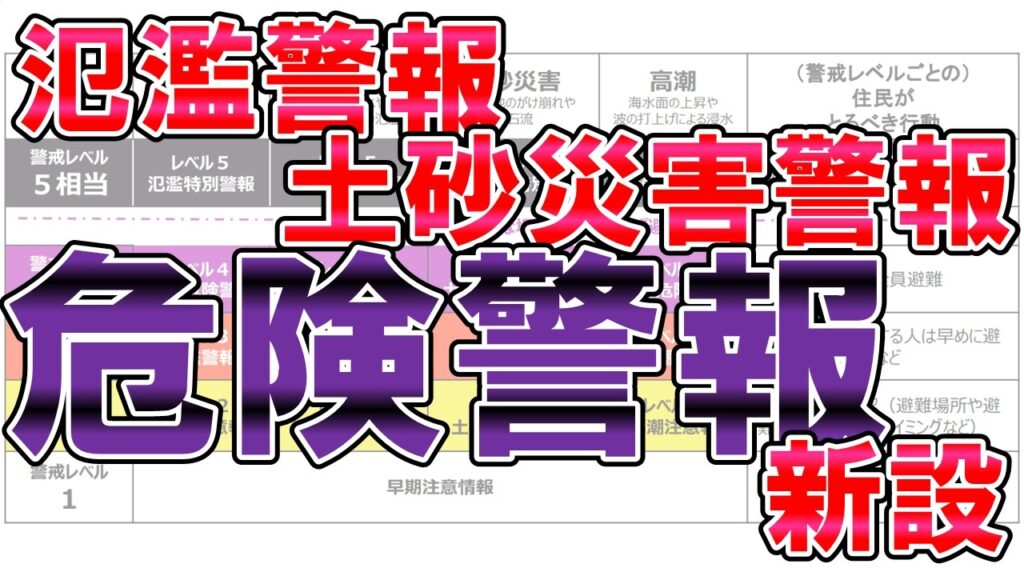 【大改革】気象庁の防災情報大幅変更へ 危険警報新設 土砂災害警報や氾濫警報の新設や名称変更も 気象防災アドバイザー簡単解説