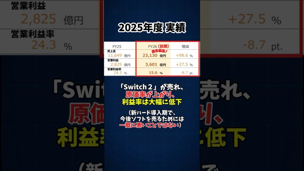 【任天堂決算】売上過去最高から株価急落。衝撃の今期予想 #任天堂決算 #Switch2 #株価急落