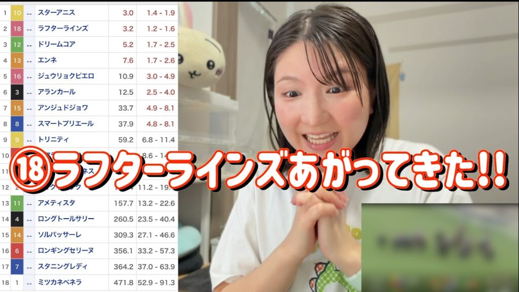 レース結果【GⅠオークス🐎 2026.5.24】混戦すぎる名勝負へ！35000円勝負！