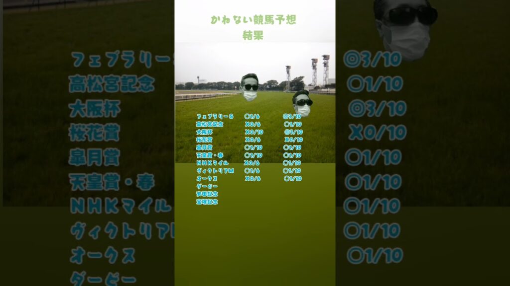 かねない競馬予想【オークス】結果　今村聖奈騎手おめでとう！