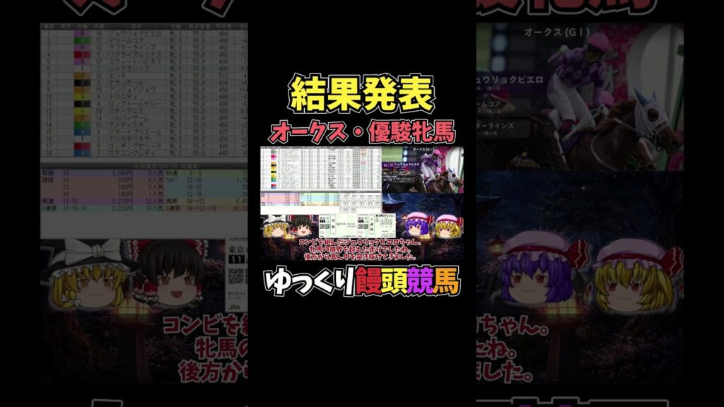 オークス・優駿牝馬　2026【競馬予想・結果発表】