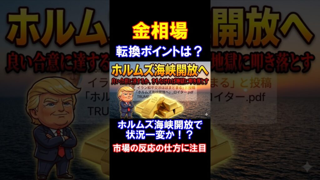 ニュースを鵜呑みにする前にチャートの確認！ #金相場 #金価格 #金利
