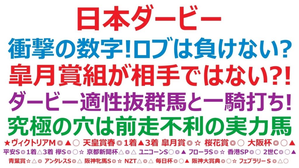日本ダービー2026予想　衝撃の数字！ロブチェンは負けない？皐月賞組が相手ではない？！ダービー適性抜群馬と一騎打ち！究極の穴馬は、前走不利の実力馬！リアライズシリウスの評価は？