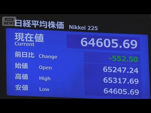 日経平均株価 利益確定できょうは下落 1週間で5000円以上↑過熱感で売られる(2026年5月26日) 日経平均株価 利益確定できょうは下落 1週間で5000円以上↑過熱感で売られる(2026年5月26日)