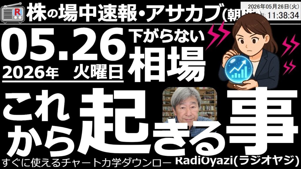 【朝株！(投資情報)】相場に「これから起きる事」を予言。昨日のヨル株で今日下がる可能性が高いと紹介した、6857アドバン、5803フジクラ、285Aキオク、3905データ、1570日経レバ、予想的中。