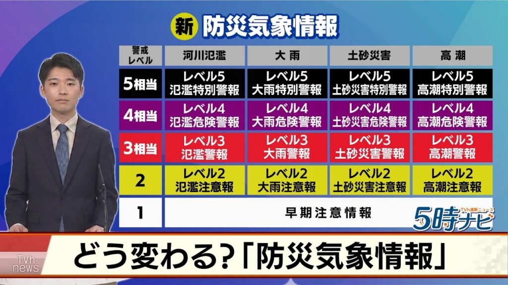 大きく変わる「防災気象情報」ポイントは？（2026年5月26日放送）