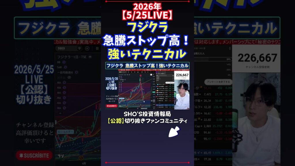 【5/25LIVE】フジクラ急騰ストップ高！強いテクニカル #日経平均株価 #投資
