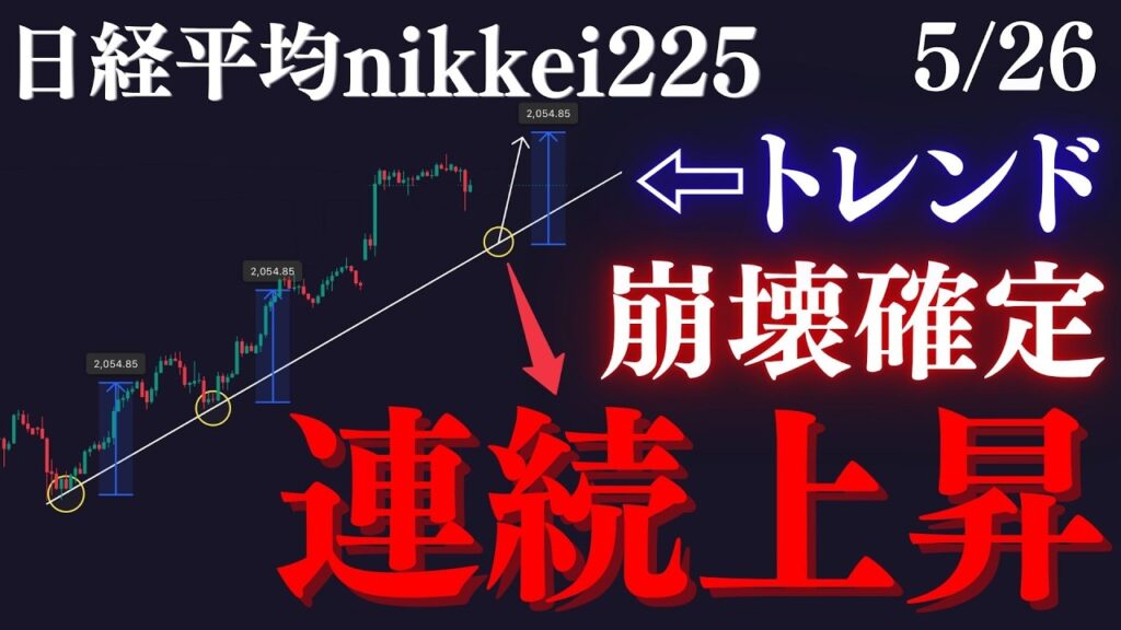 日経平均”連続上昇”トレンド割れで価格は大きく下がります。天井から短期下落の押し目買いはここを狙え:RedのNikkei225テクニカル徹底分析 日経平均”連続上昇”トレンド割れで価格は大きく下がります。天井から短期下落の押し目買いはここを狙え:RedのNikkei225テクニカル徹底分析