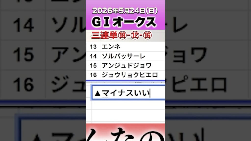 ピエちゃんオークス制覇！2026年5月24日（日）東京１１Ｒオークス（GⅠ）パドック神の診断＆買い目紹介！#パドック #競馬 #ライブ #中央競馬 #JRA #ジュウリョクピエロ #ダービー