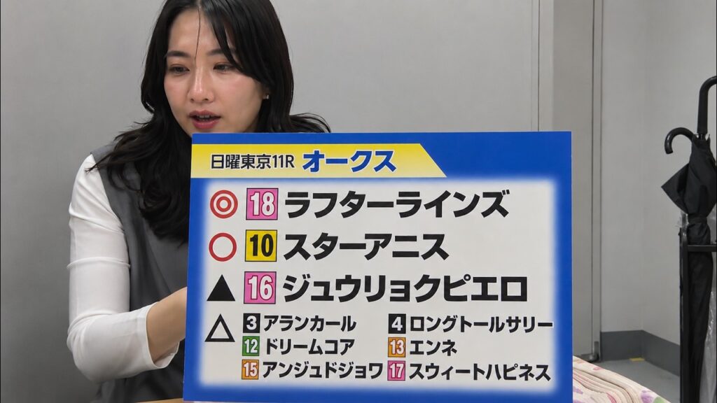 【オークス】爆笑田中さんの本命◎8スマートプリエール！大久保先生・まりえさん・キャプテン渡辺 本命◎18ラフターラインズ！