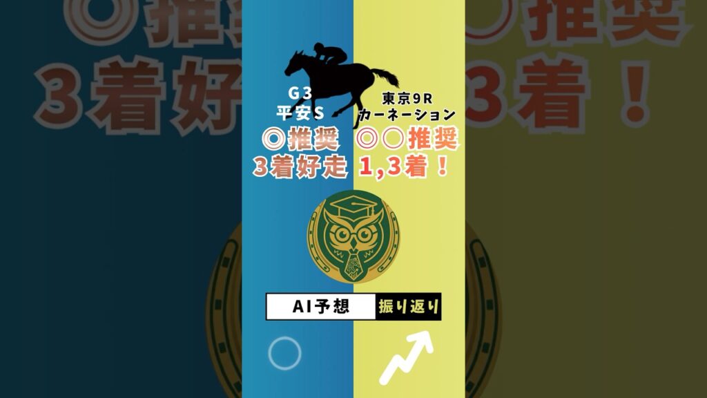 【AI競馬予想】5月23日予想結果振り返り #競馬 #ai競馬予想 #平安S #オークス #ダービー #目黒記念 #葵S