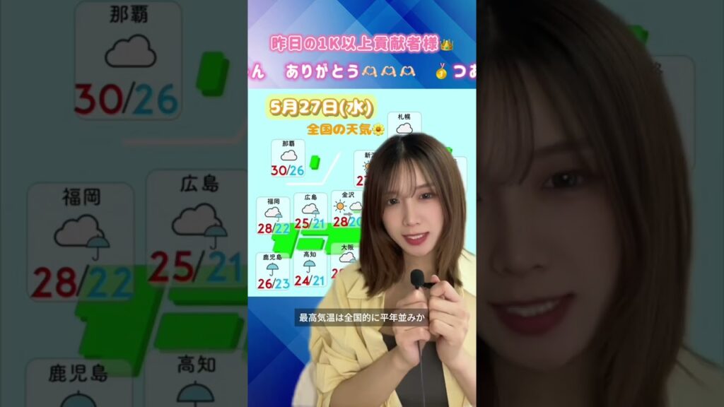 【はるモニ】5月27日(水)の天気予報です🌼#はるモニ#天気予報#お天気お姉さん#はるはる🌤🌼