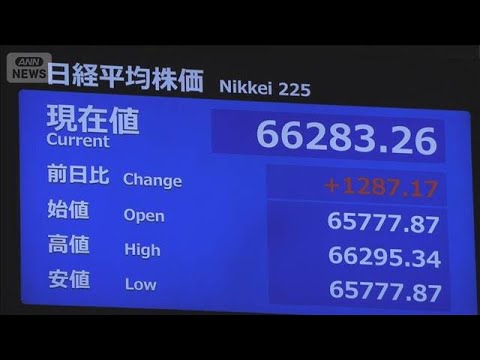 【速報】日経平均株価 一時6万6000円台に上昇 取引中最高値更新 米ハイテク株高受け(2026年5月27日) 【速報】日経平均株価 一時6万6000円台に上昇 取引中最高値更新 米ハイテク株高受け(2026年5月27日)
