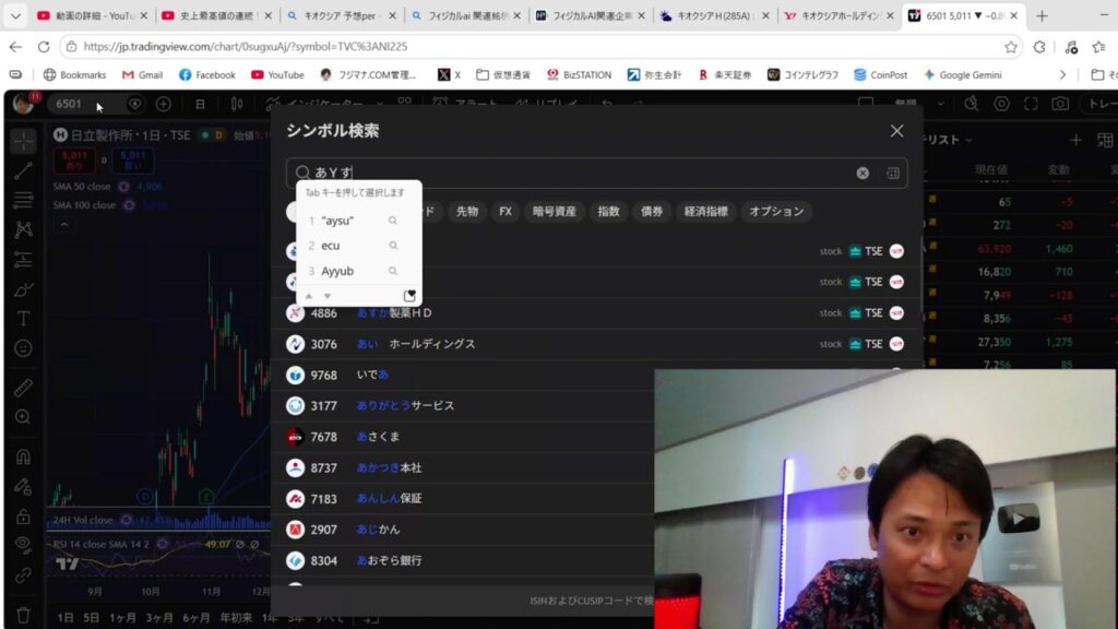 史上最高値の連続!日経平均 キオクシア マイクロン ナスダック S&P500など 史上最高値の連続!日経平均 キオクシア マイクロン ナスダック S&P500など