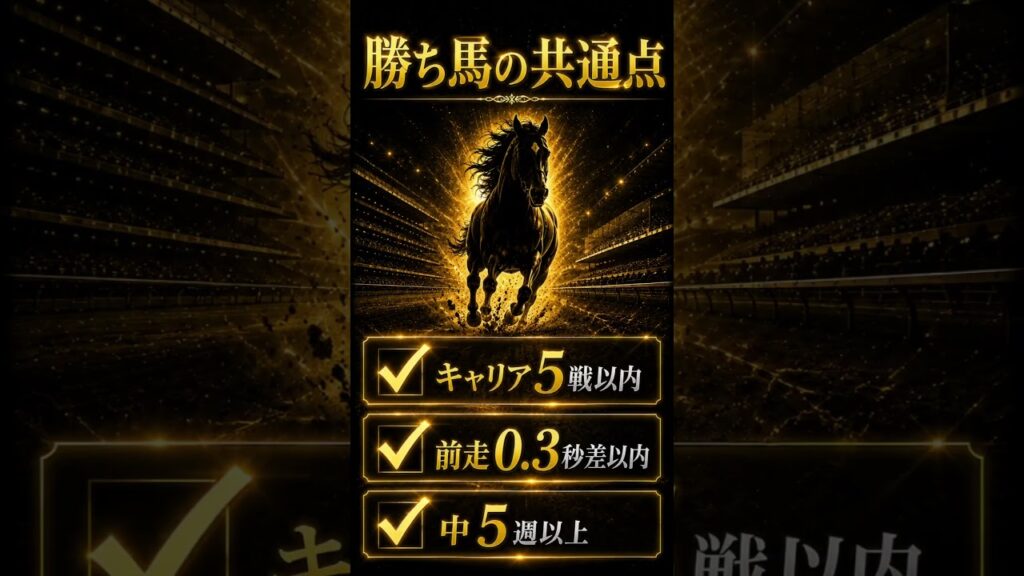 「日本ダービーは王道で獲る。皐月賞組＋上位人気が勝ち馬データ」 #日本ダービー #競馬予想 #データ分析