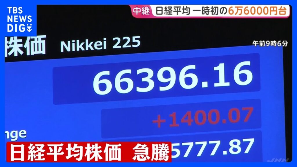 初の6万6000円台　日経平均、取引時間中の最高値更新　上昇ペースへの過熱感を指摘する声も　27日午前終値6万5816円｜TBS NEWS DIG