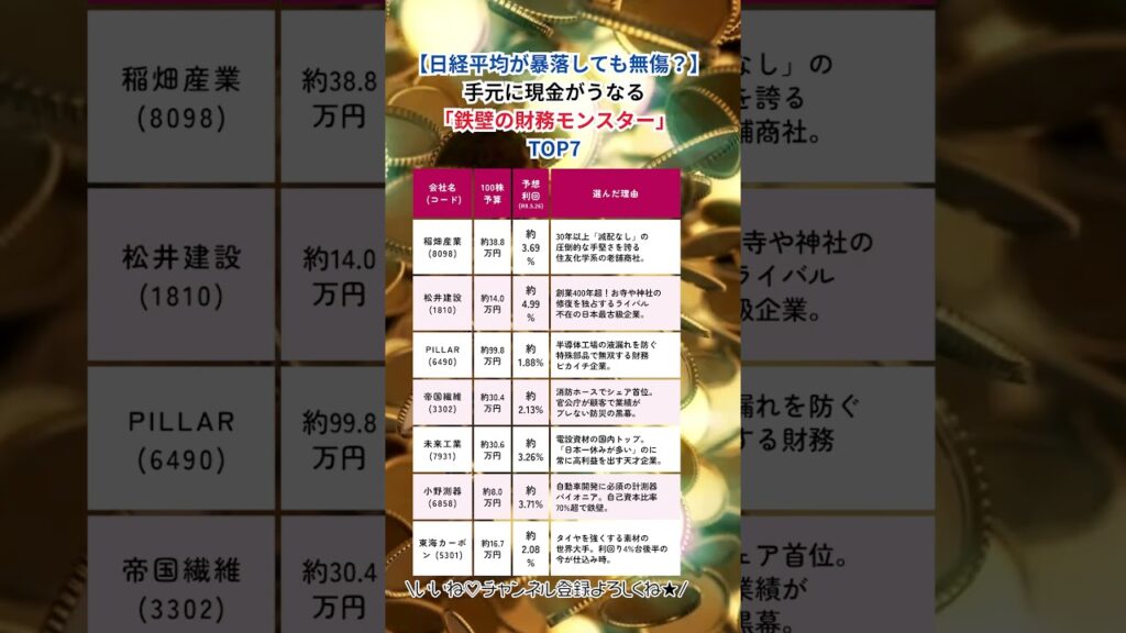 日経平均が暴落しても無傷？手元に現金がうなる「鉄壁の財務モンスター」TOP7