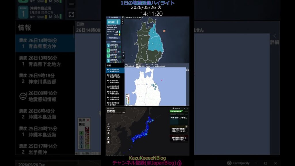 2026年05月26日 火曜日 地震活動ハイライト 1分まとめShort