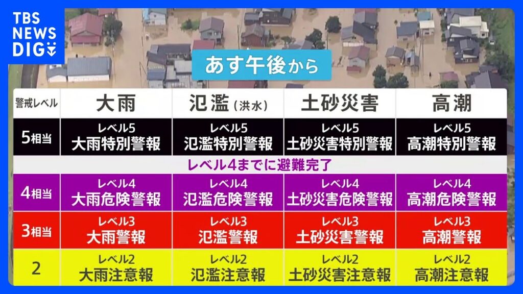 「警報」「注意報」などの防災気象情報 あす大幅刷新　災害ごとに名称を整理 警戒レベル4相当に「危険警報」を新設　気象庁｜TBS NEWS DIG
