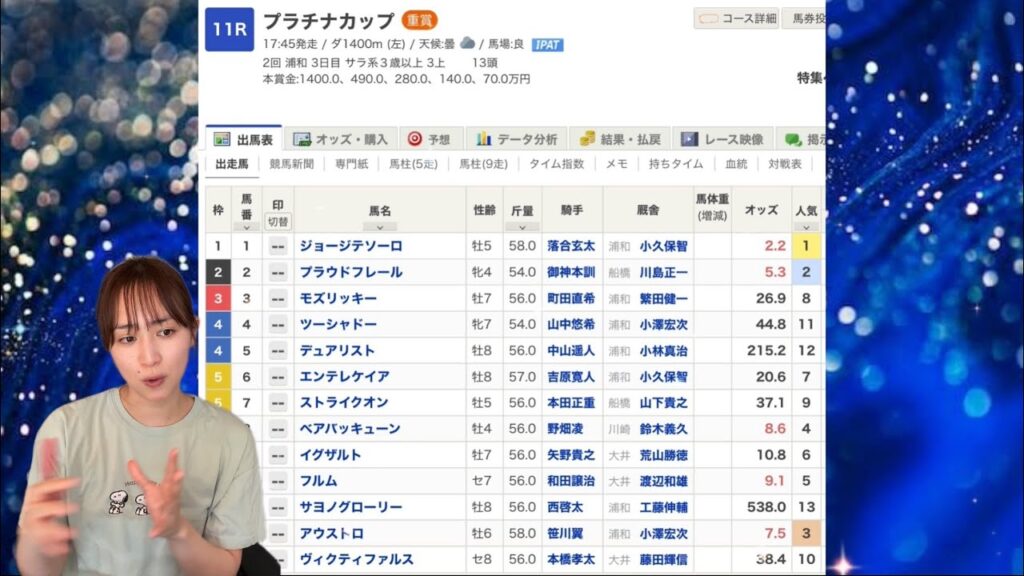 【ダービーウィーク!!ゲリラ予想🔥】軍資金作りプラチナCやる😋