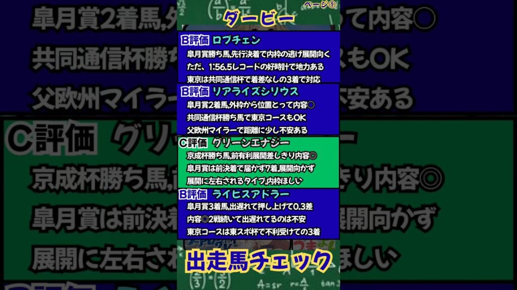 【 東京11R GⅠ 東京優駿】📉出走馬チェック📉　#東京優駿　#東京優駿2026　#ロブチェン　#競馬　#競馬予想　　