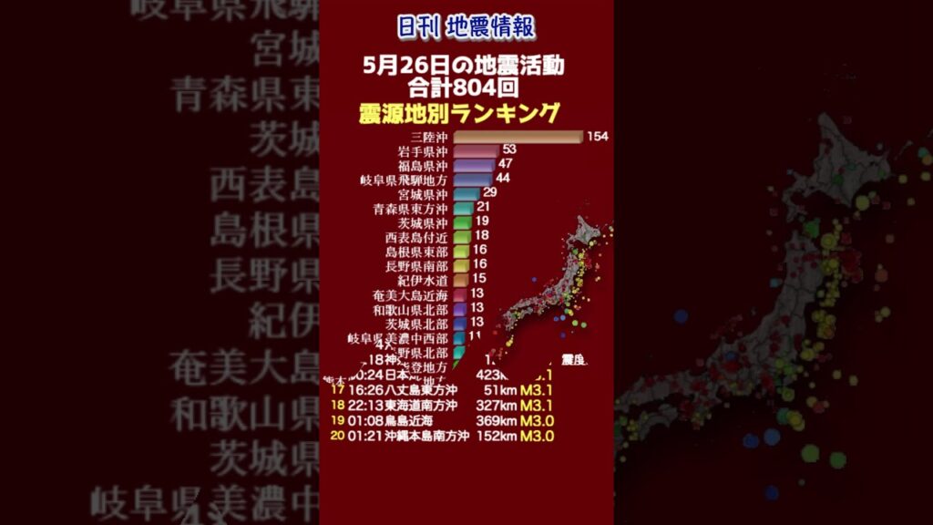 【地震情報】5月26日の地震活動