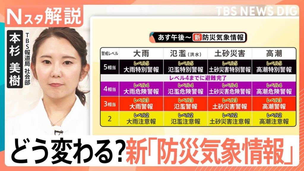 新「防災気象情報」5月28日から運用スタート、どう変わる？ 警戒レベルに応じてどう行動？【Nスタ解説】｜TBS NEWS DIG