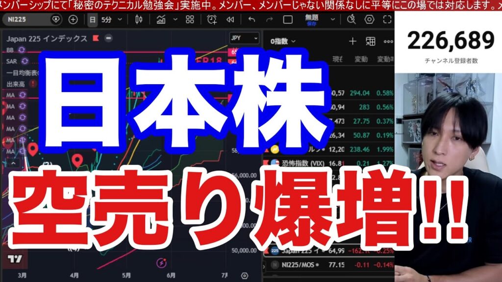 5/27 【日本株空売り爆増‼️日経平均急騰続くか⁉️】AI関連、半導体株に月末売り。原油価格ショックに直面‼️ドル円159円。米国株、ナスダック上昇。仮想通貨BTC軟調