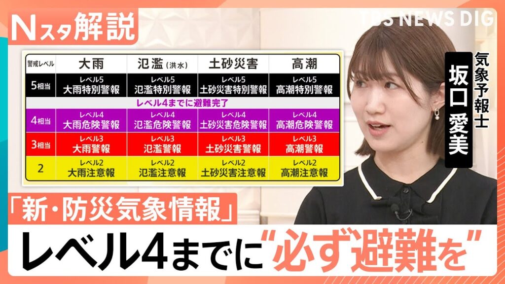 あなたの命守る「新・防災気象情報」とは、紫のレベル4（危険警報）までに必ず避難を【Nスタ解説】｜TBS NEWS DIG