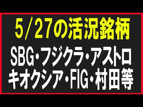 今日の活況銘柄を見てみる！（SBG・フジクラ・アストロスケール・キオクシア・FIG・村田製作所　等）株式テクニカルチャート分析
