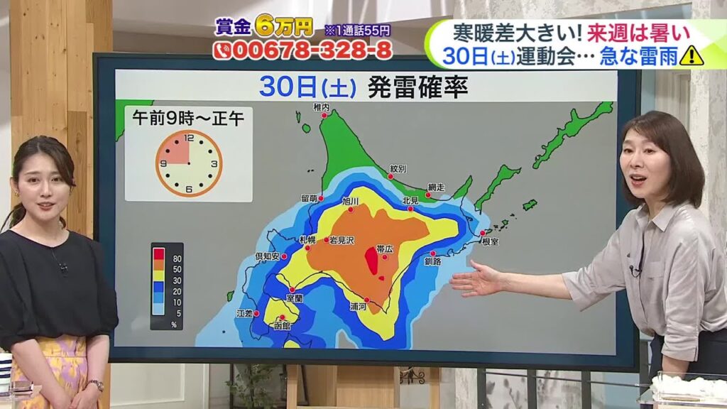 北海道【菅井さんの天気予報 27日(水)】あすは下り坂…傘と上着を忘れずに！30日(土)運動会はゲリラ雷雨に注意を