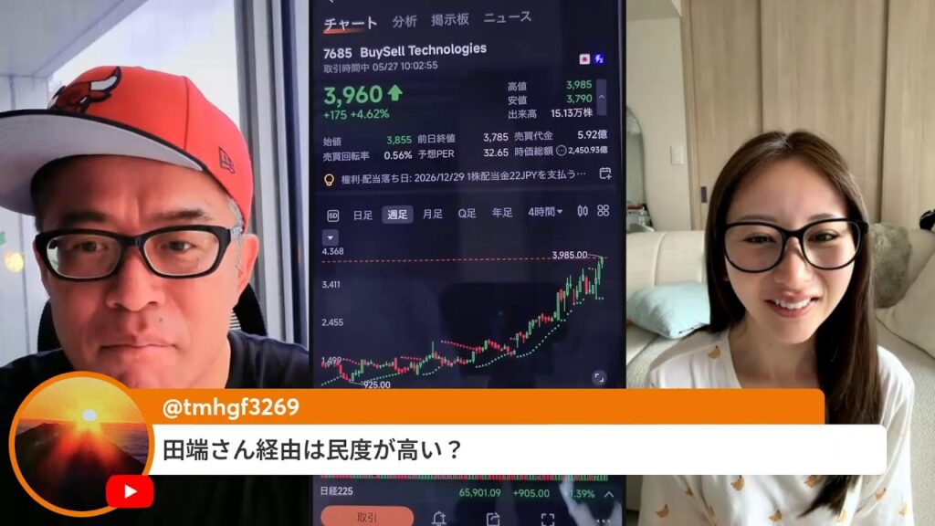日経6万6000円突破!をきこさんと祝う株ライブ。最新のプロ野球事情はどうよ? 日経6万6000円突破!をきこさんと祝う株ライブ。最新のプロ野球事情はどうよ?