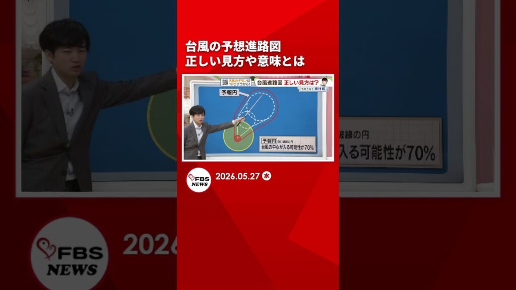 台風の予想進路図　正しい見方や意味とは#shorts