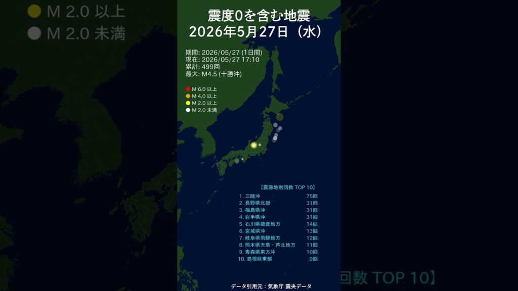 日別_5月27日（水）震度0を含む地震 #shorts #2026 #毎日更新