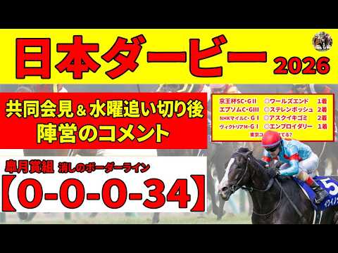 【日本ダービー2026】今年の皐月賞組は危険なのか!?  過去のレースを観てみると、ラップとレース傾向から明確なボーダーラインを発見しました。