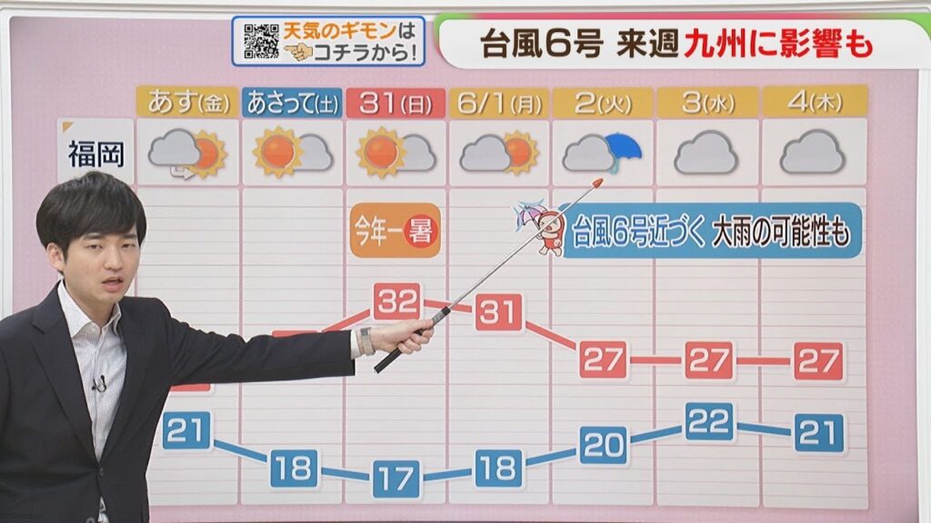 東杜和気象予報士のお天気情報　めんたいワイド　5月28日