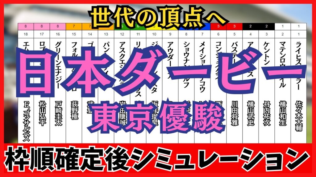 【日本ダービー2026】東京優駿 枠順確定後シミュレーション 夢にまで見た2400m、世代の頂点へ。ロブチェンは8枠17番、リアライズシリウスは6枠11番に確定