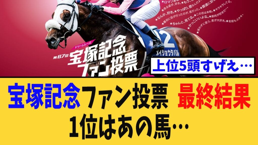 【宝塚記念】ファン投票最終結果発表!!1位はあの馬…【競馬反応集】