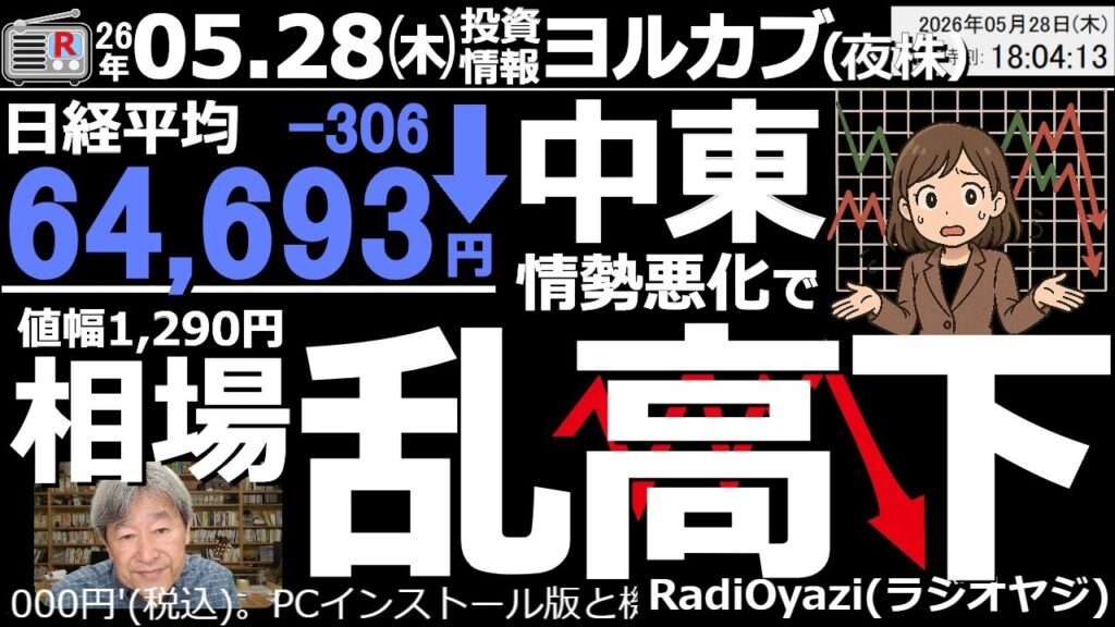 【ヨル株！(投資情報)】中東情勢悪化で日経乱高下。一時、64,000円を割り込む場面があったが終盤に買い戻された。やや調整気味の地合だが、4980デクセ、6723ルネサス、6981村田に上昇余地あり？