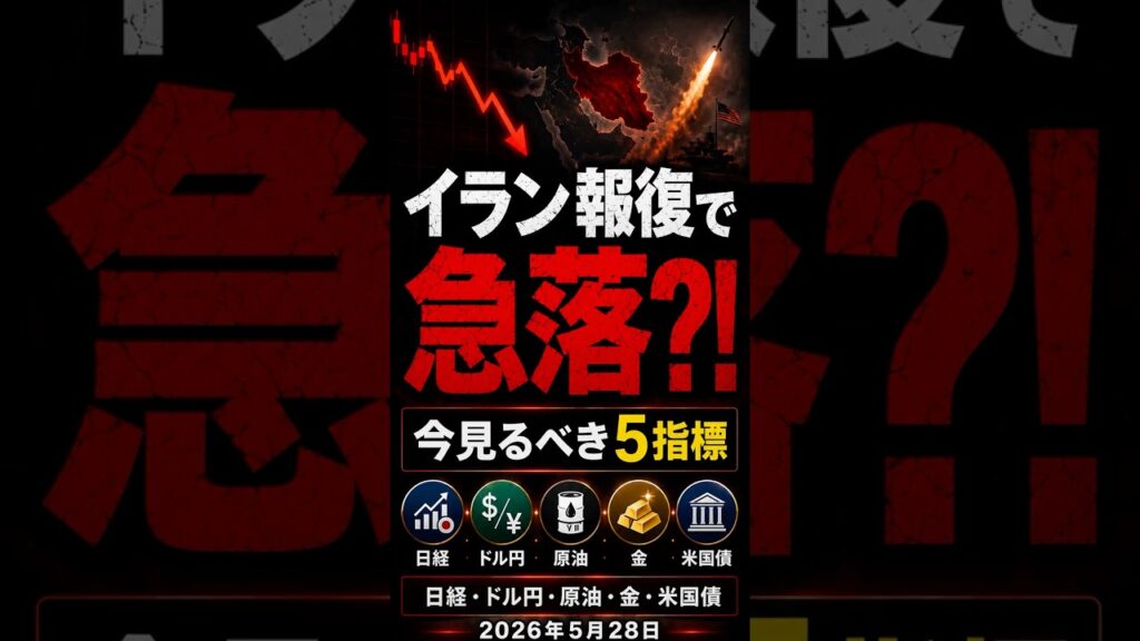イラン革命隊の米軍基地攻撃により株価一時急落。その他の指標の動きは？ドル円、ゴールド、米国債等々見ていくよ！[224日目]