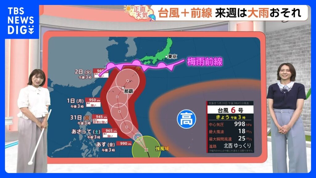 【5月29日 関東の天気】覚悟の4日間 月曜まで30℃超　蒸し暑さ収まり 29日カラッと晴れ｜TBS NEWS DIG