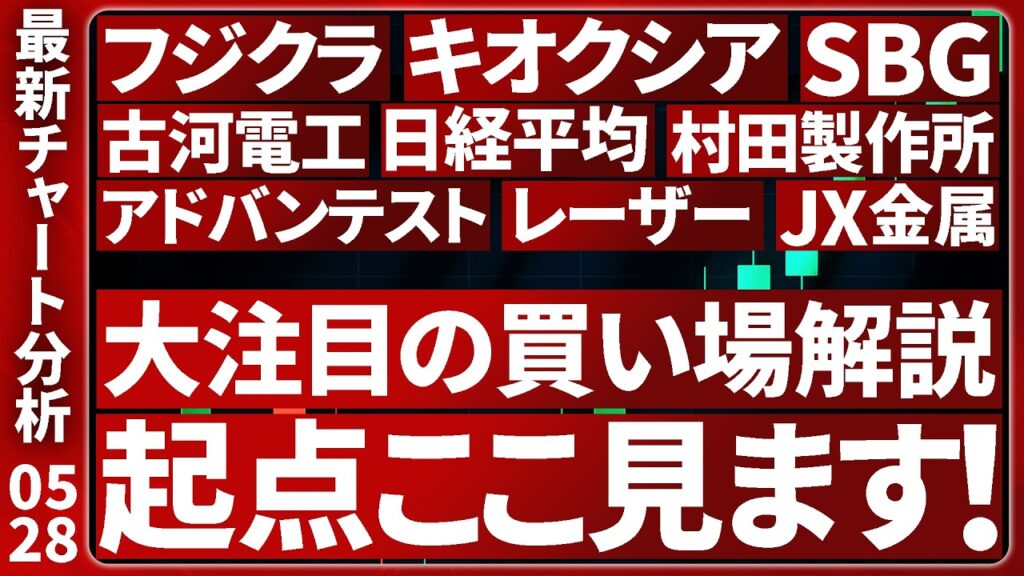 5/28【次の転換は大注目】日本株の最新テクニカル分析！注目個別株８選のトレード戦略を徹底解説します【日経平均・フジクラ・JX金属・キオクシア・SBG・レーザー・アドバン・古河電気工業・村田製作所】