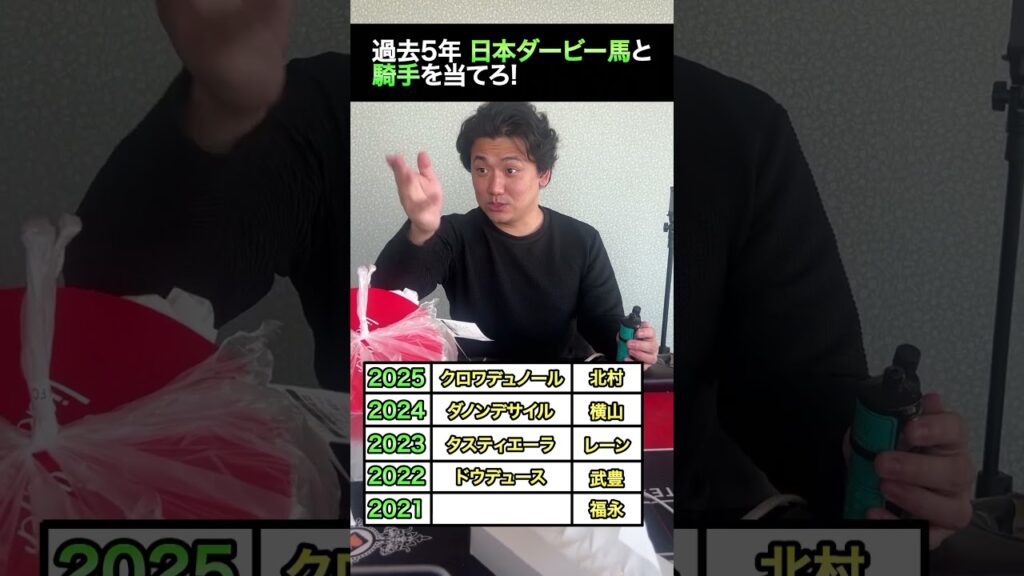 【クイズ】過去5年ダービー馬とジョッキーを当てろ! #shorts