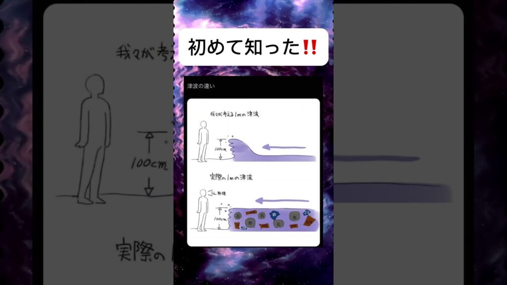 本当なの？ #shorts #おもしろ #津波 #豆知識 #画像