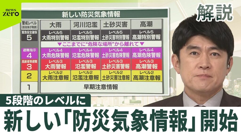 【解説】数字と色…新しい「防災気象情報」スタート 災害の危険度5段階のレベルに 【解説】数字と色…新しい「防災気象情報」スタート 災害の危険度5段階のレベルに