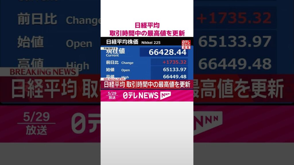 【速報】日経平均 取引時間中の最高値を更新 #shorts 【速報】日経平均 取引時間中の最高値を更新 #shorts