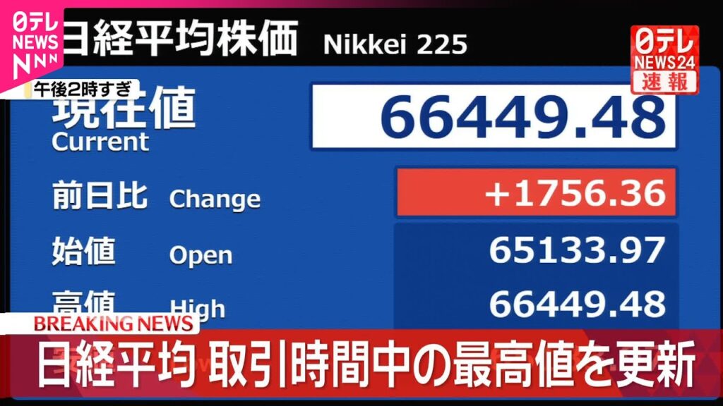 【速報】日経平均  取引時間中の最高値を更新