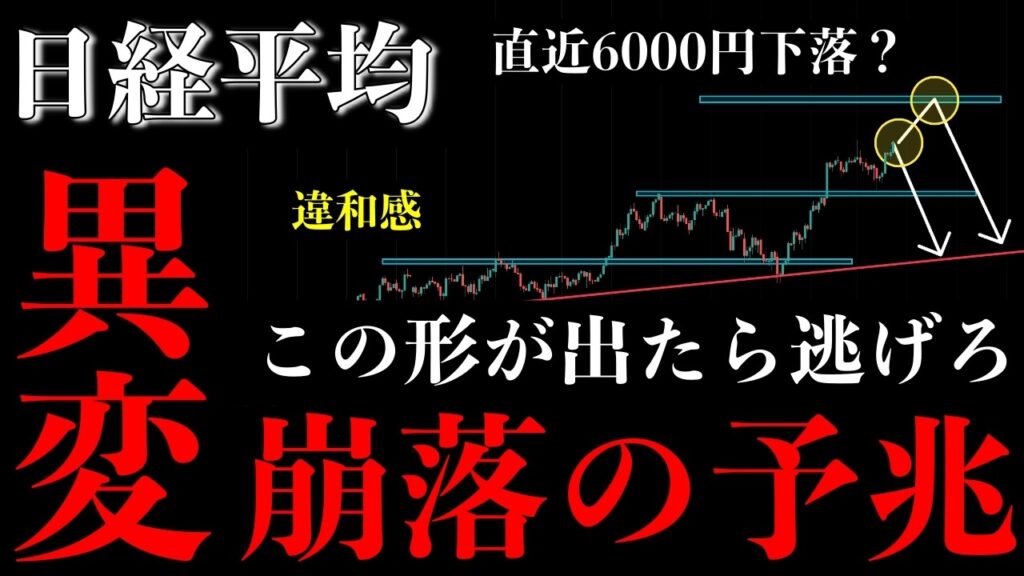 ⚠️日経平均“崩落の予兆”。ここから大幅調整が始まる条件とは【Nikkei225分析】