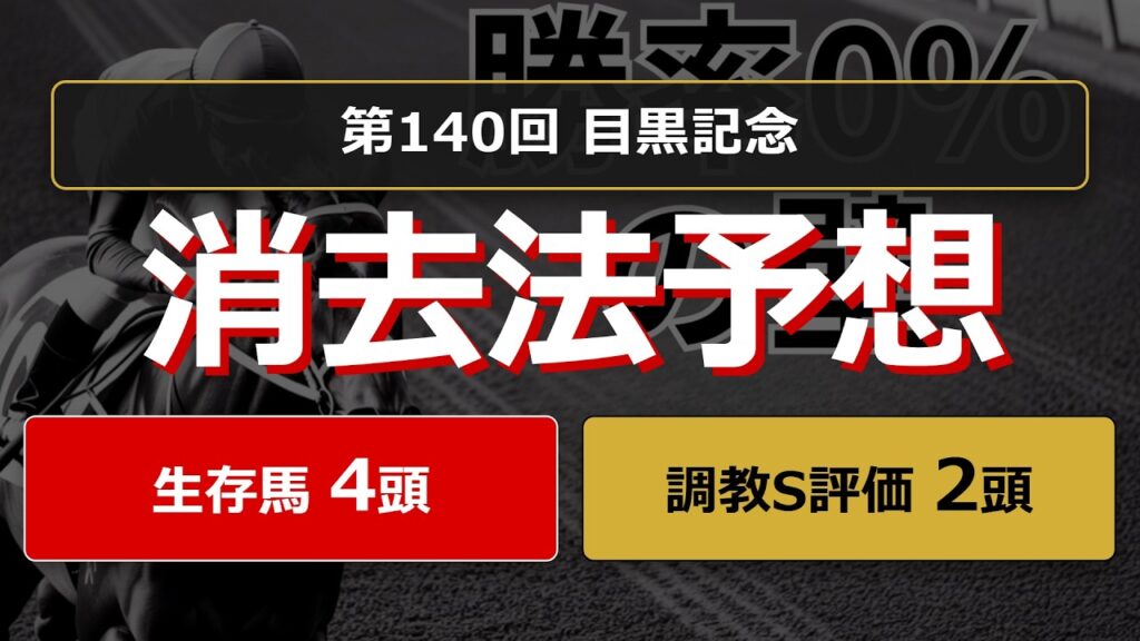 【競馬データ予想】目黒記念2026。危険な人気馬は消し！？鉄板データで残った推奨馬と調教S評価馬を公開！ #消去法 #データ分析 #競馬予想 #競馬データ #目黒記念