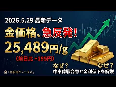 2026年5月29日【最新】金価格が一転して急反発！中東の停戦報道と金利低下がもたらした上昇の理由をサクッと解説！